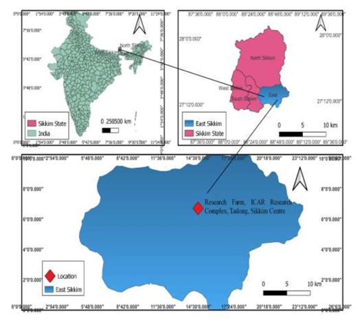 Development of organic nutrients management system for profitable and soil-supportive French bean (Phaseolus vulgaris L.) farming in North Eastern Himalayas, India